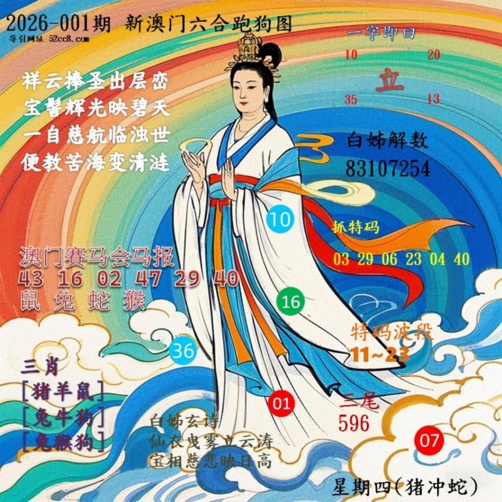 新澳门六合跑马图001期