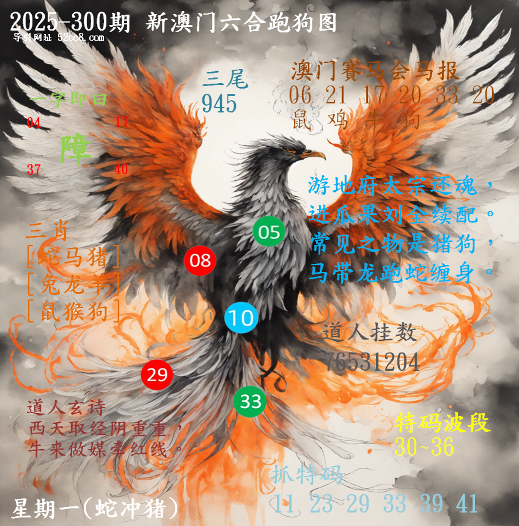 新澳门六合跑马图300期