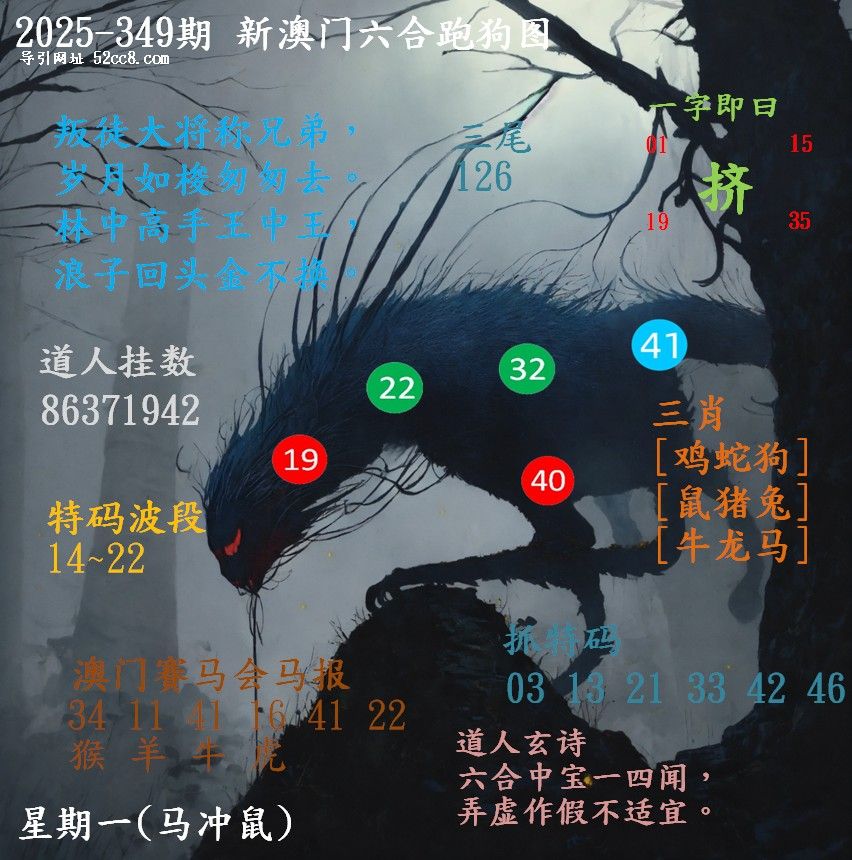 新澳门六合跑马图349期