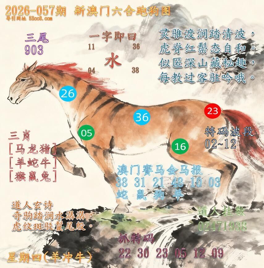 新澳门六合跑马图057期