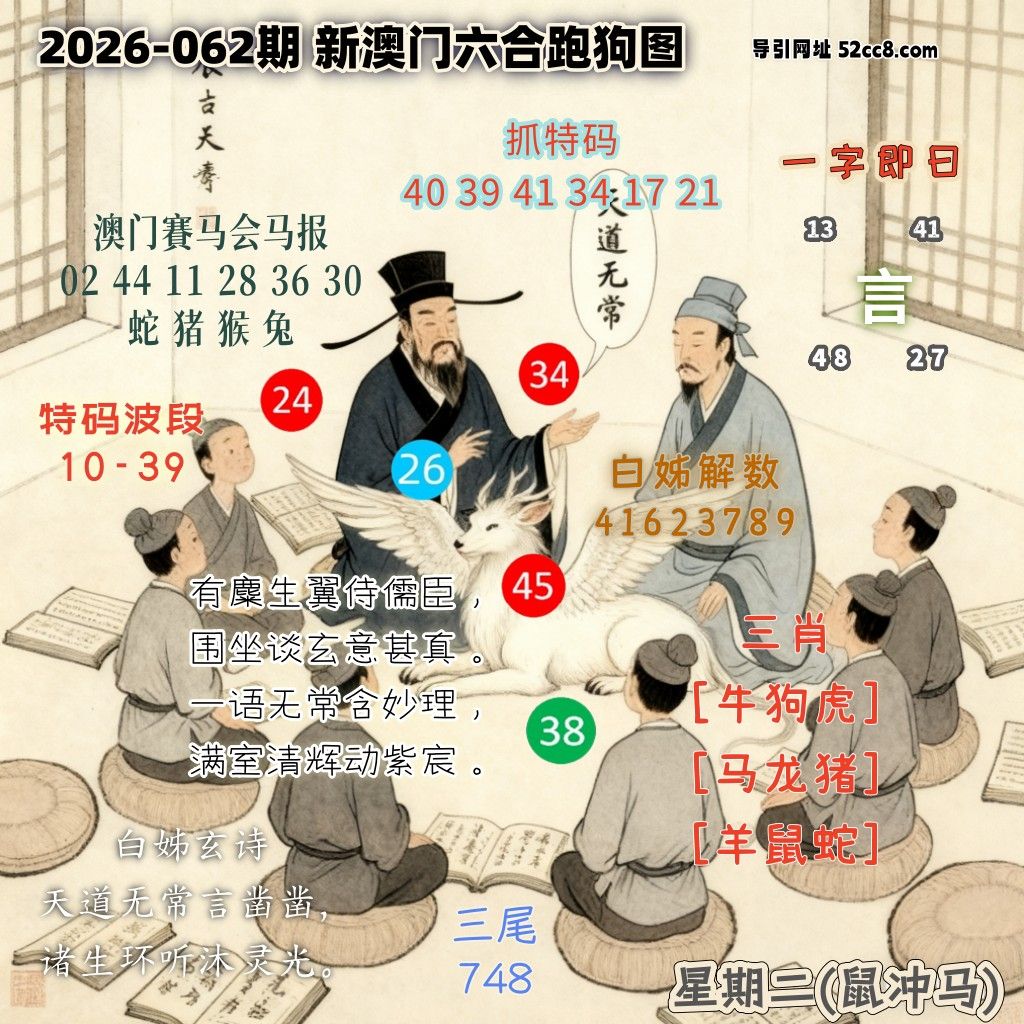 新澳门六合跑马图062期