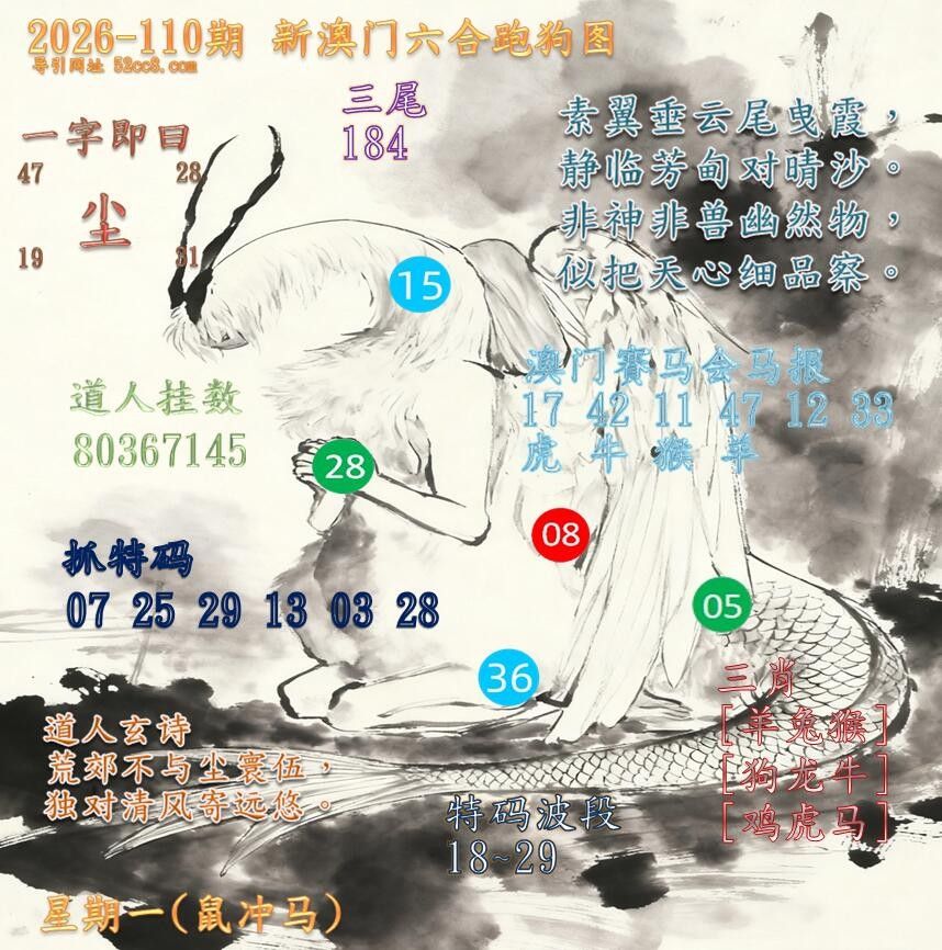 新澳门六合跑马图110期