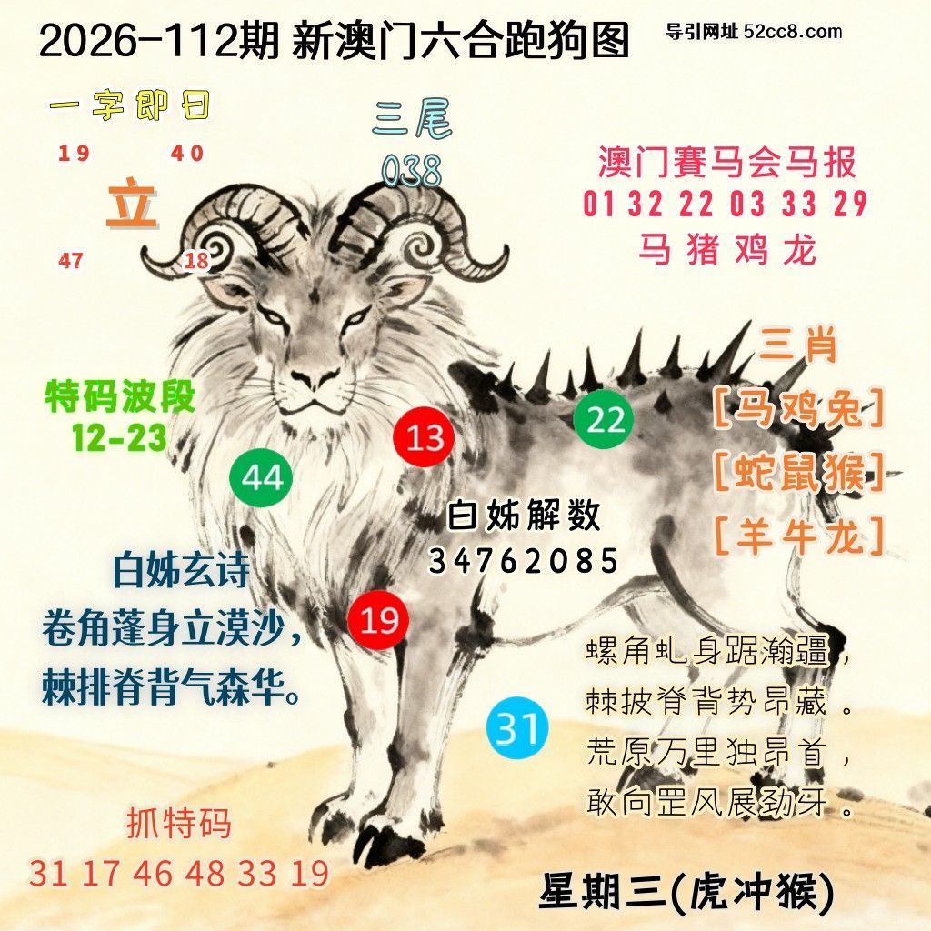 新澳门六合跑马图112期