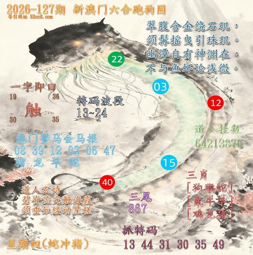 新澳门六合跑马图127期