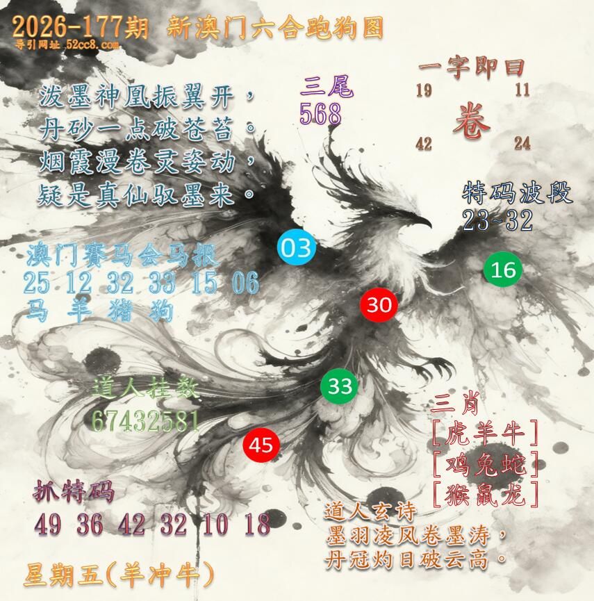 新澳门六合跑马图177期