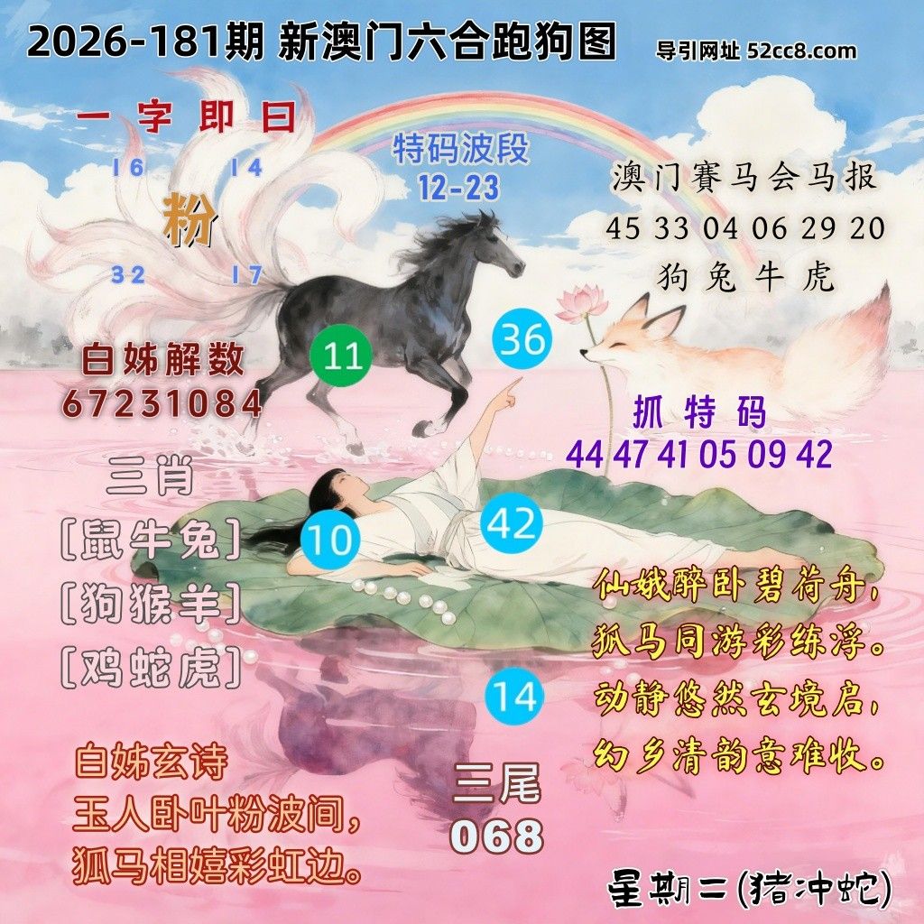 新澳门六合跑马图181期