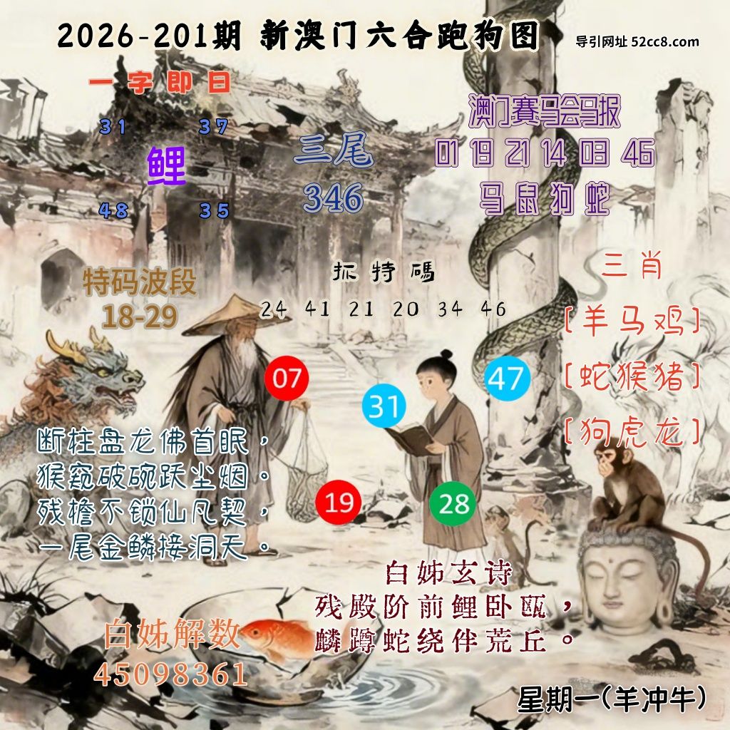 新澳门六合跑马图201期