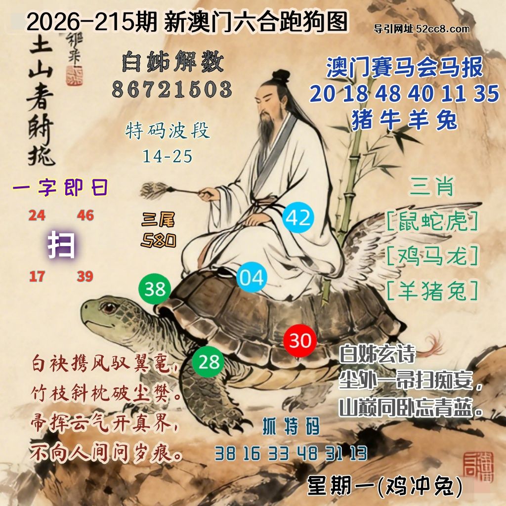 新澳门六合跑马图215期