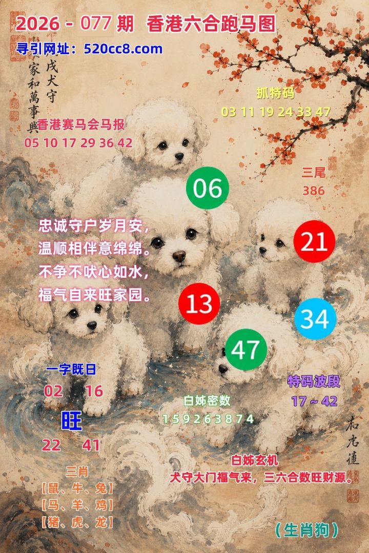 香港六合077期